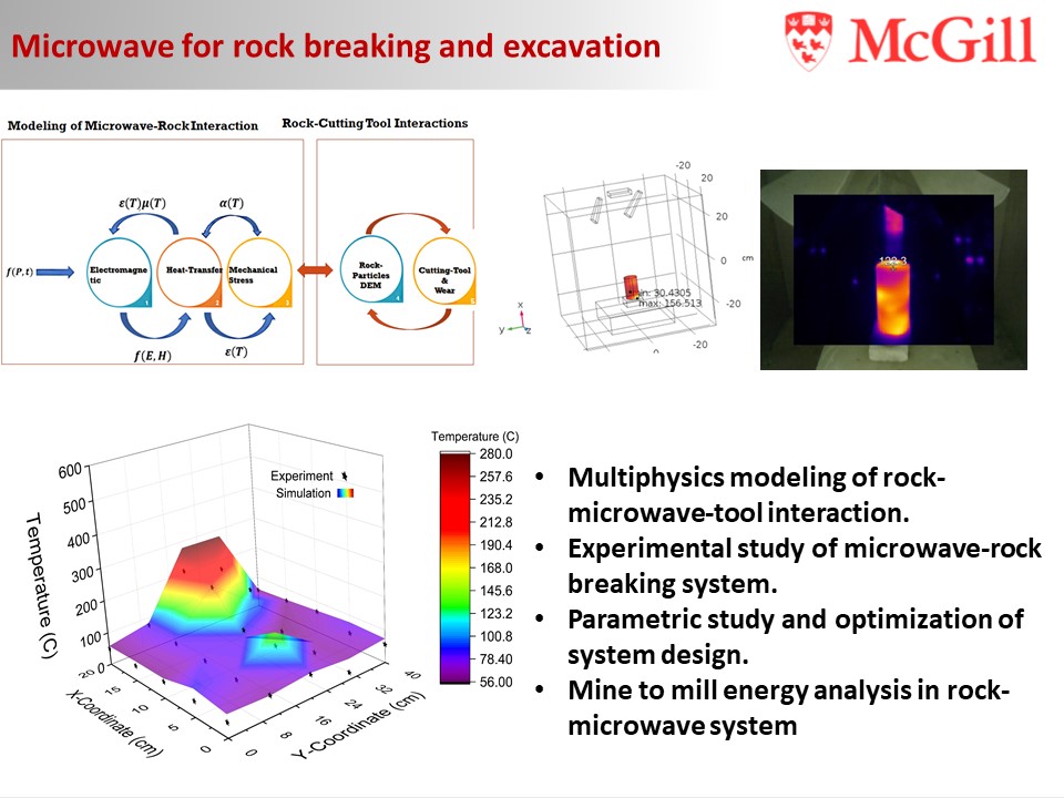 Mine Multiphysics - Overview
